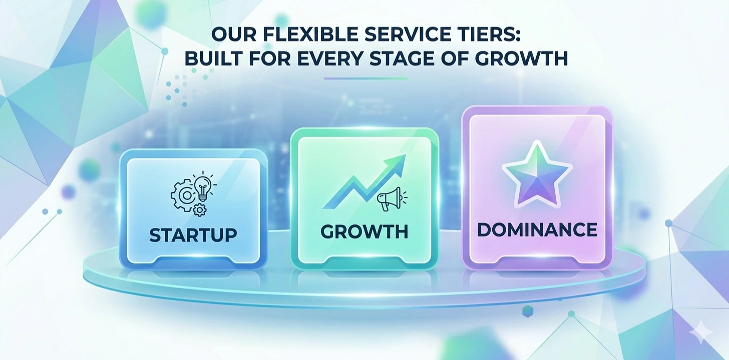 Three simple Building Blocks labeled "Startup," "Growth," and "Dominance."