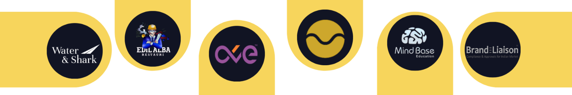 Our Trusted partners and clients