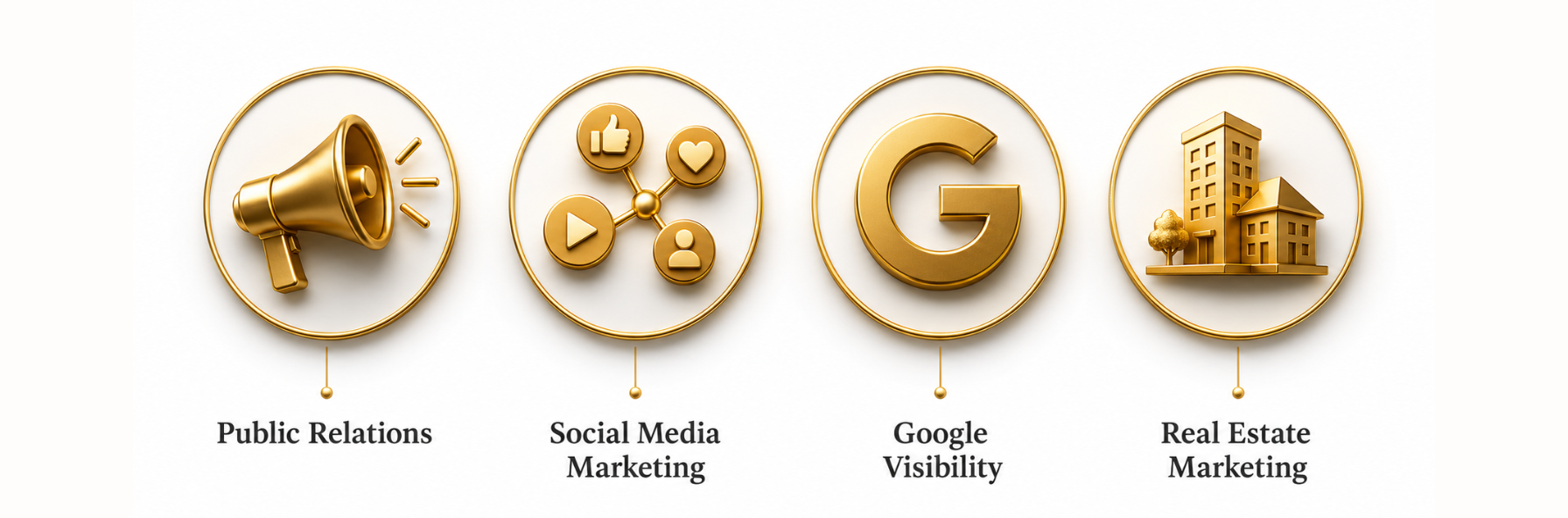 InventionDM service icons
