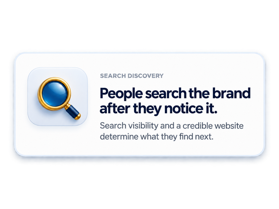 Search discovery