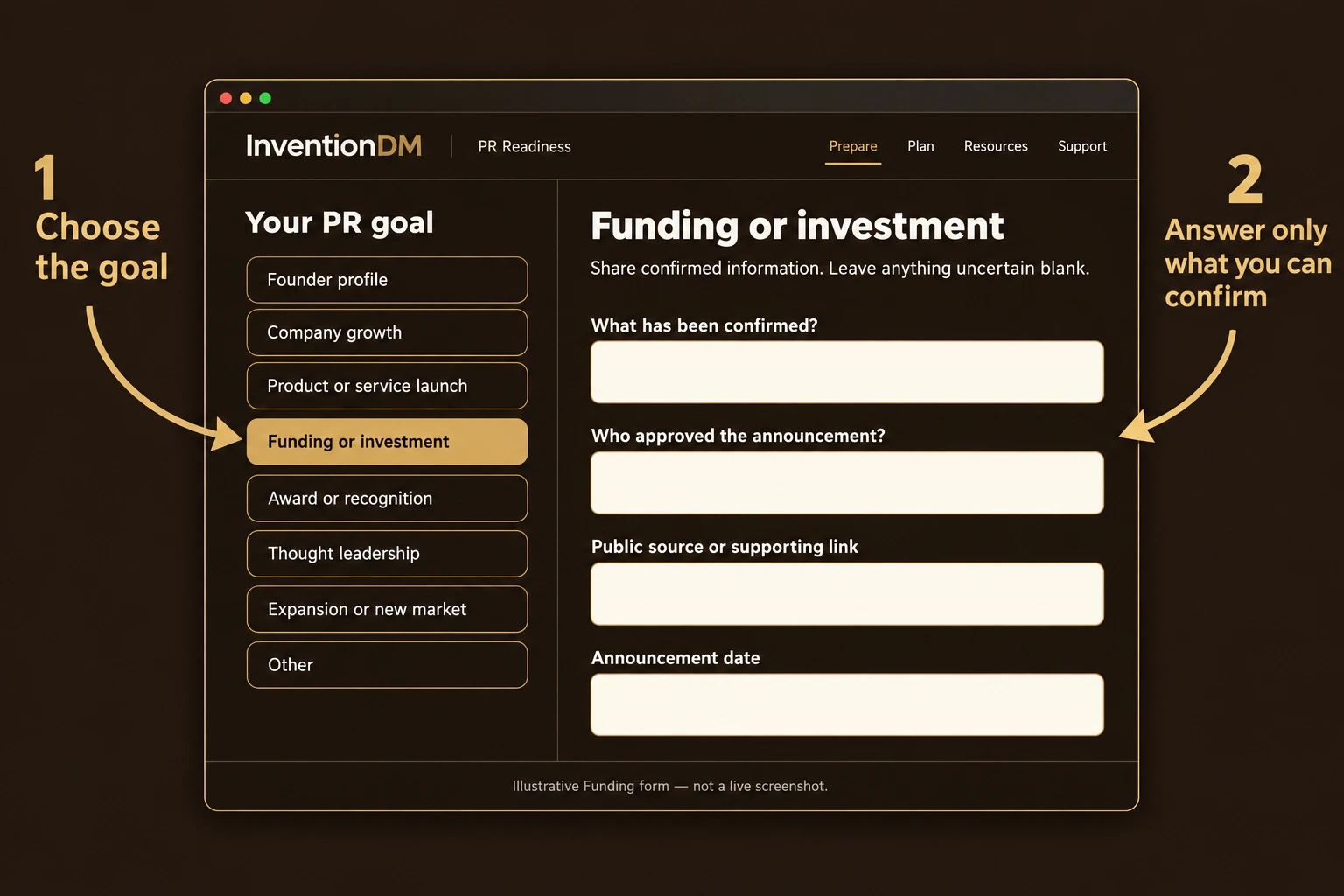 PR-Readiness-Image-03-Funding-Questions